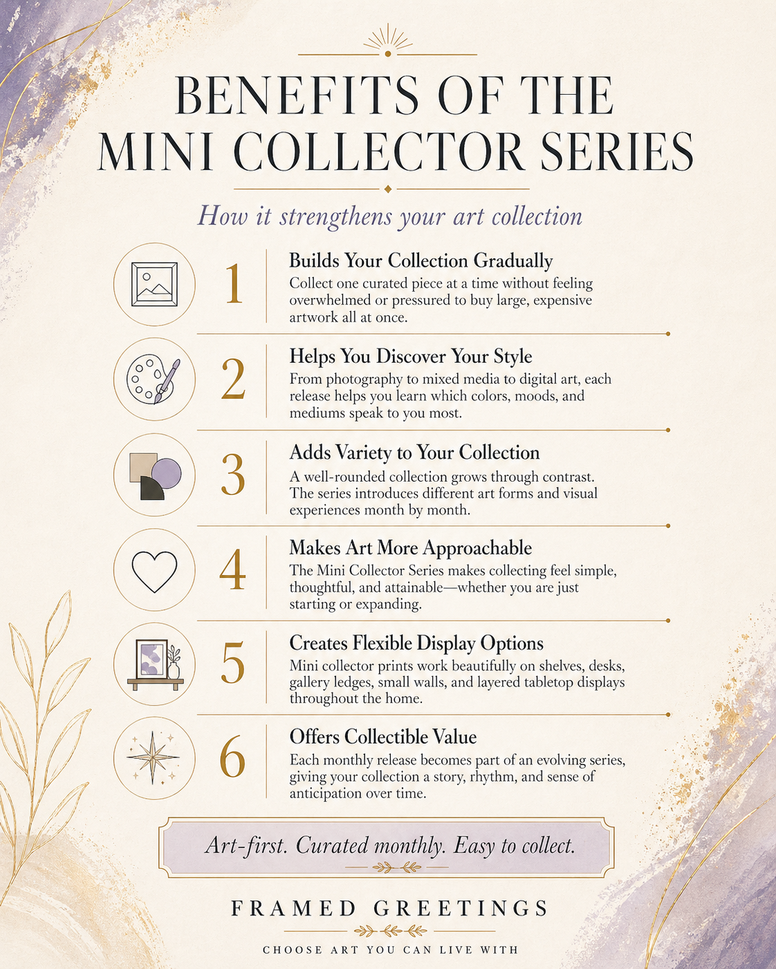 The Monthly Mini Collector Series — Original Art by Framed Greetings